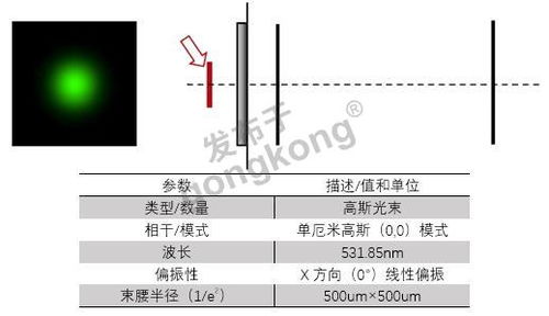 設(shè)計和優(yōu)化生產(chǎn)2D光標(biāo)的光束分束器原件 光分束器的技術(shù)開發(fā)與銷售