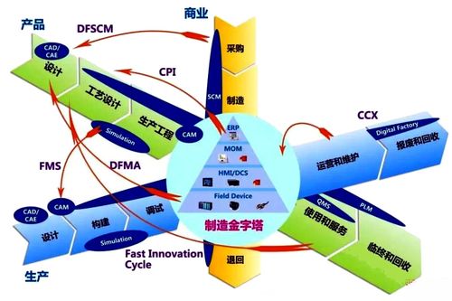 工業(yè)互聯(lián)網(wǎng)浪潮下的關(guān)鍵組件 光分束器的技術(shù)開(kāi)發(fā)與市場(chǎng)前景
